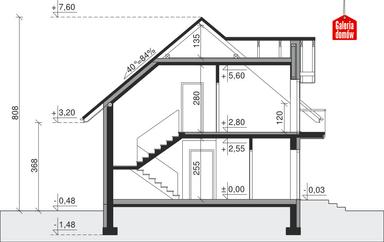 plans 3