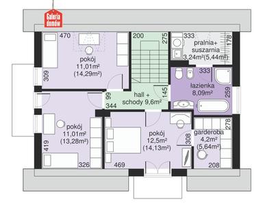 plans 2