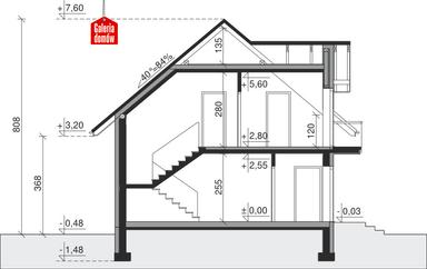 plans 3