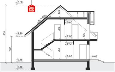 plans 3
