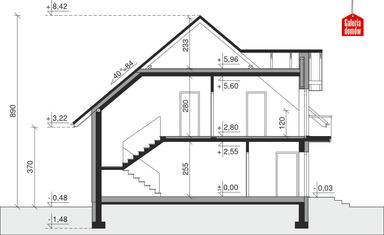 plans 3