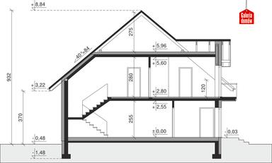 plans 3