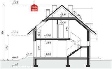 plans 3