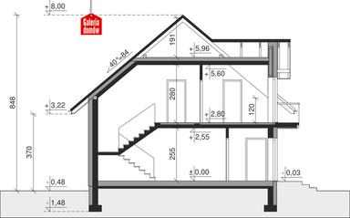 plans 3