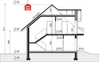 plans 3