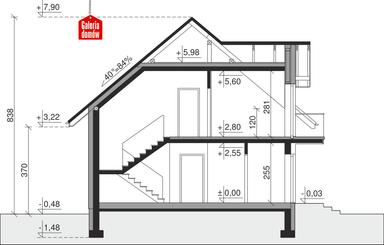plans 3