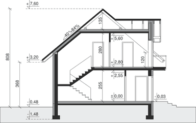 plans 3