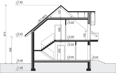 plans 3