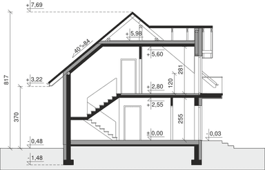 plans 3