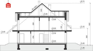 plans 3