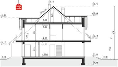 plans 3