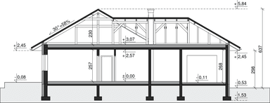 plans 2