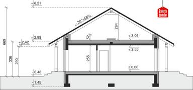 plans 2