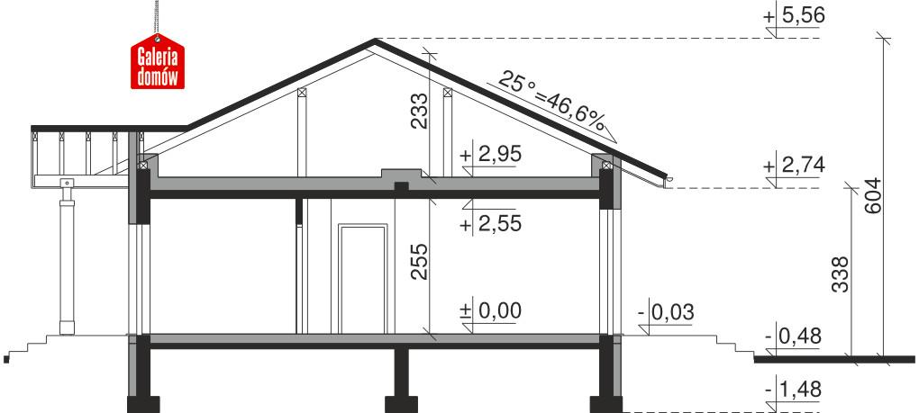 plans 2
