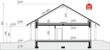 plans 2