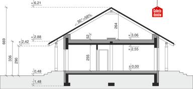 plans 2