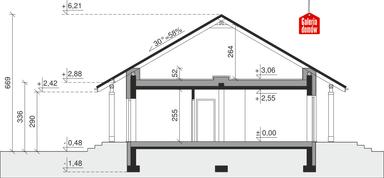 plans 2