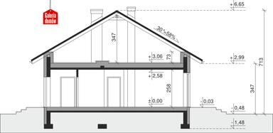 plans 2