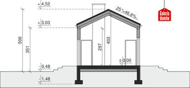 plans 2