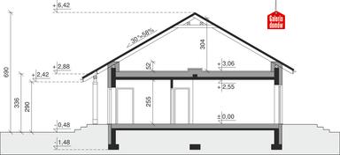 plans 2