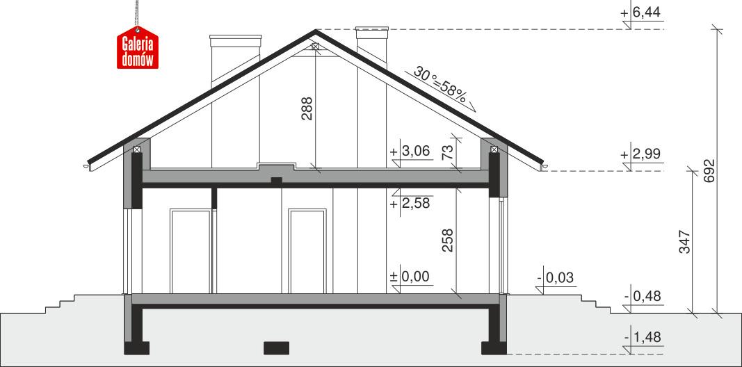 plans 2
