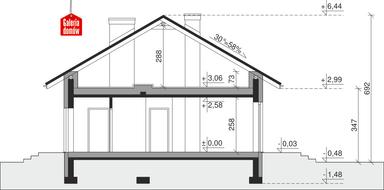 plans 2