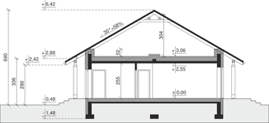 plans 2