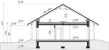 plans 2