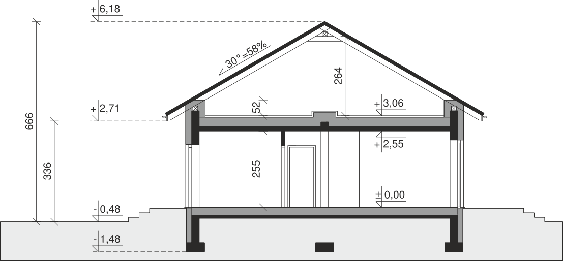 plans 2