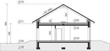 plans 2