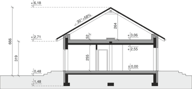 plans 2