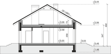 plans 2