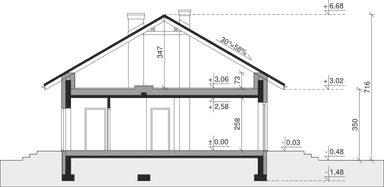 plans 2
