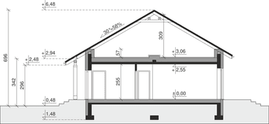 plans 2