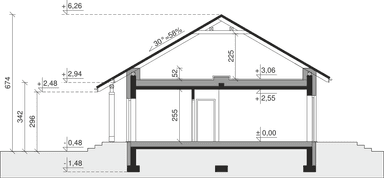plans 2