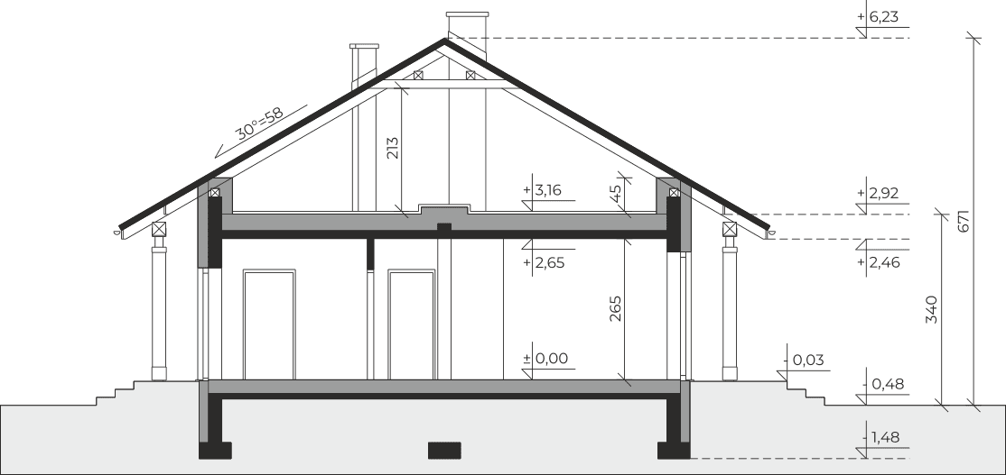 plans 2