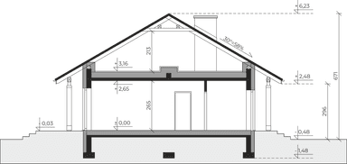 plans 2