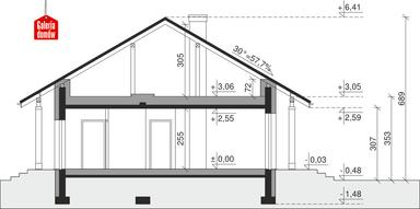 plans 2