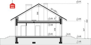 plans 2
