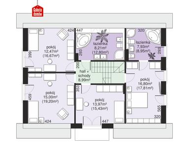 plans 2