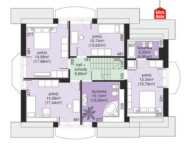 plans 2