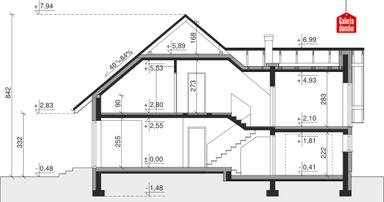 plans 3