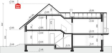 plans 3
