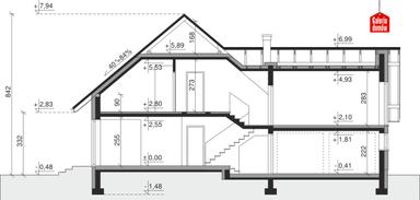 plans 3