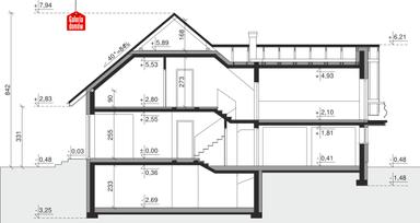 plans 4