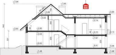 plans 3