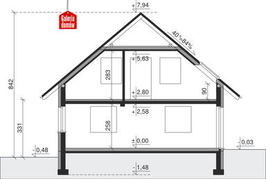 plans 3