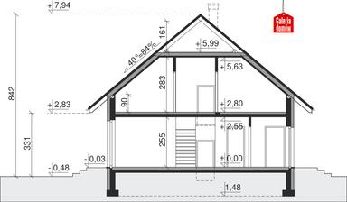 plans 3