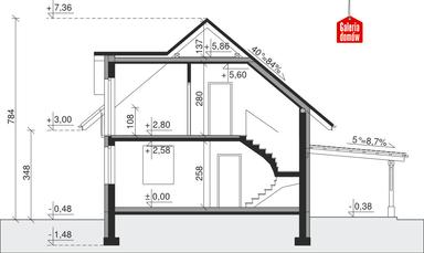 plans 3