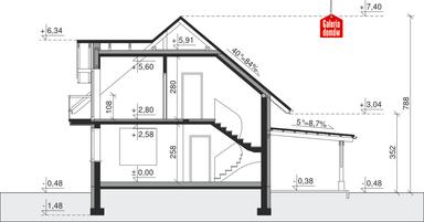 plans 3